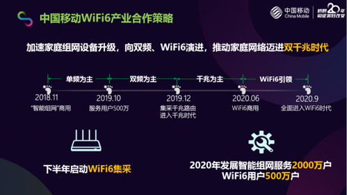 干貨｜十二條讀懂中國移動5G發(fā)展及產(chǎn)業(yè)政策，多圖詳解人工智能應(yīng)用軟件開發(fā)