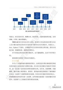 中國人工智能開源軟件發(fā)展白皮書 2018 人工智能應(yīng)用軟件的市井繁榮與底層邏輯