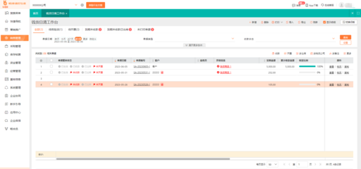 經(jīng)營管理風(fēng)險源有哪些
