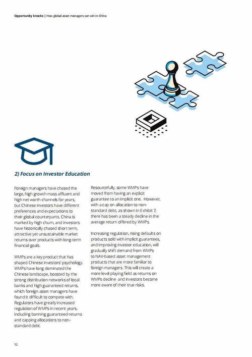 德勤 機(jī)會(huì)在即 外資投資管理機(jī)構(gòu)如何贏取中國(guó)市場(chǎng)